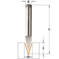 1/4\" Cutters